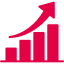 Growth marketing agency in Pune